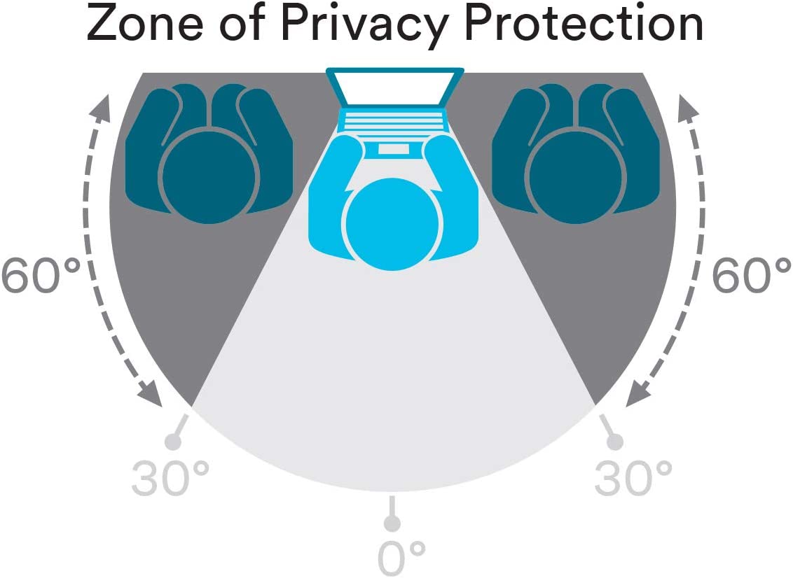 3M High Clarity Privacy Filter Black 8.74" x 13.50" x 0.25" - Dealtargets.ca