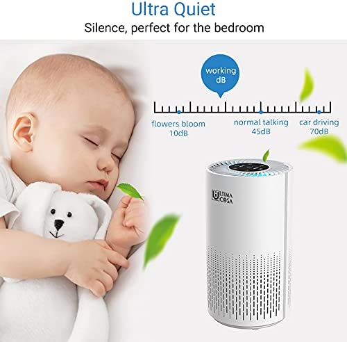 ULTIMA COSA Aria Fresca 300 Air Purifier White Cover 300 Sqft 3, Small