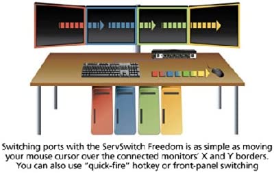 Black box network services BlackBox Network Services KV0004A-R2 4port Freedom Ii Kvm Switch Perp