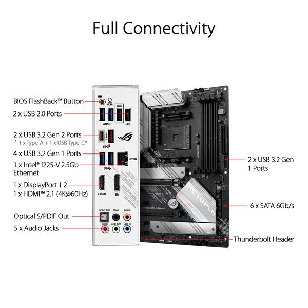ASUS ROG Strix B550-A Gaming AMD AM4 Zen 3 Ryzen 5000 & 3rd Gen Ryzen ATX Gaming Motherboard (PCIe 4.0, 2.5Gb LAN, BIOS Flashback, Dual M.2 with heatsinks, Addressable Gen 2 RGB Header and Aura Sync