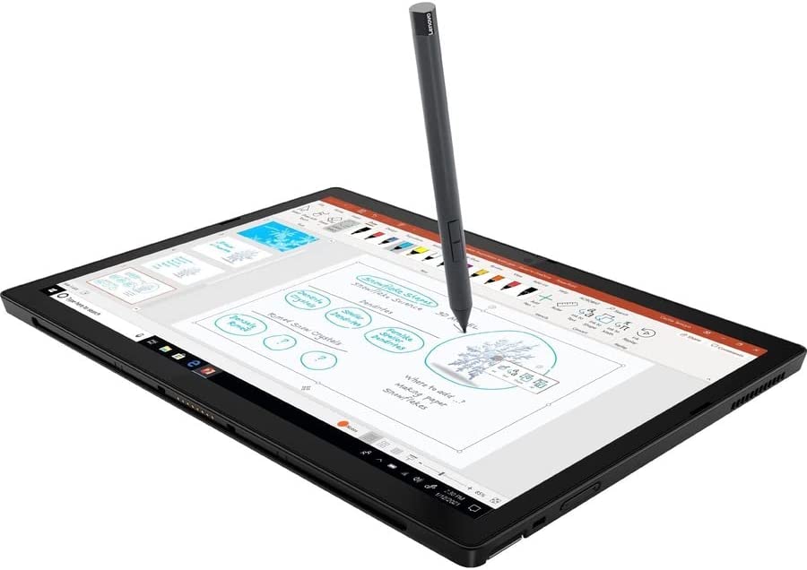 Lenovo ThinkPad X12 Detachable Gen 1 20UW004AUS 12.3" Touchscreen Detachable 2 in 1 Notebook - Full HD Plus - 1920 x 1280 - Intel Core i5 11th Gen i5-1130G7 Quad-core (4 Core) 1.80 GHz - 8 GB RAM