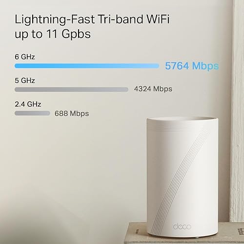 TP-Link Deco BE11000 Tri-Band WiFi 7 Mesh (Deco BE65 Pro) - 11 Gbps, 6 GHz/5 GHz/2.4 GHz Bands, 5 Gbps Ports, MLO, 320 MHz Channels, HomeShield, Universal Compatibility - 3-Pack Wi-Fi 7 | BE11000 Tri-Band 5G Port, 2.5G Port 3-Pack