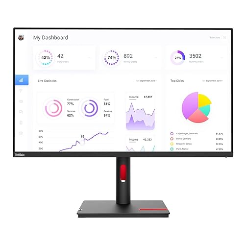 Lenovo 63D1RAR1US 31.5in Thinkvision P32p-30 4k Mntr 95 Dci-p399 Rgb W/ Accurate Color