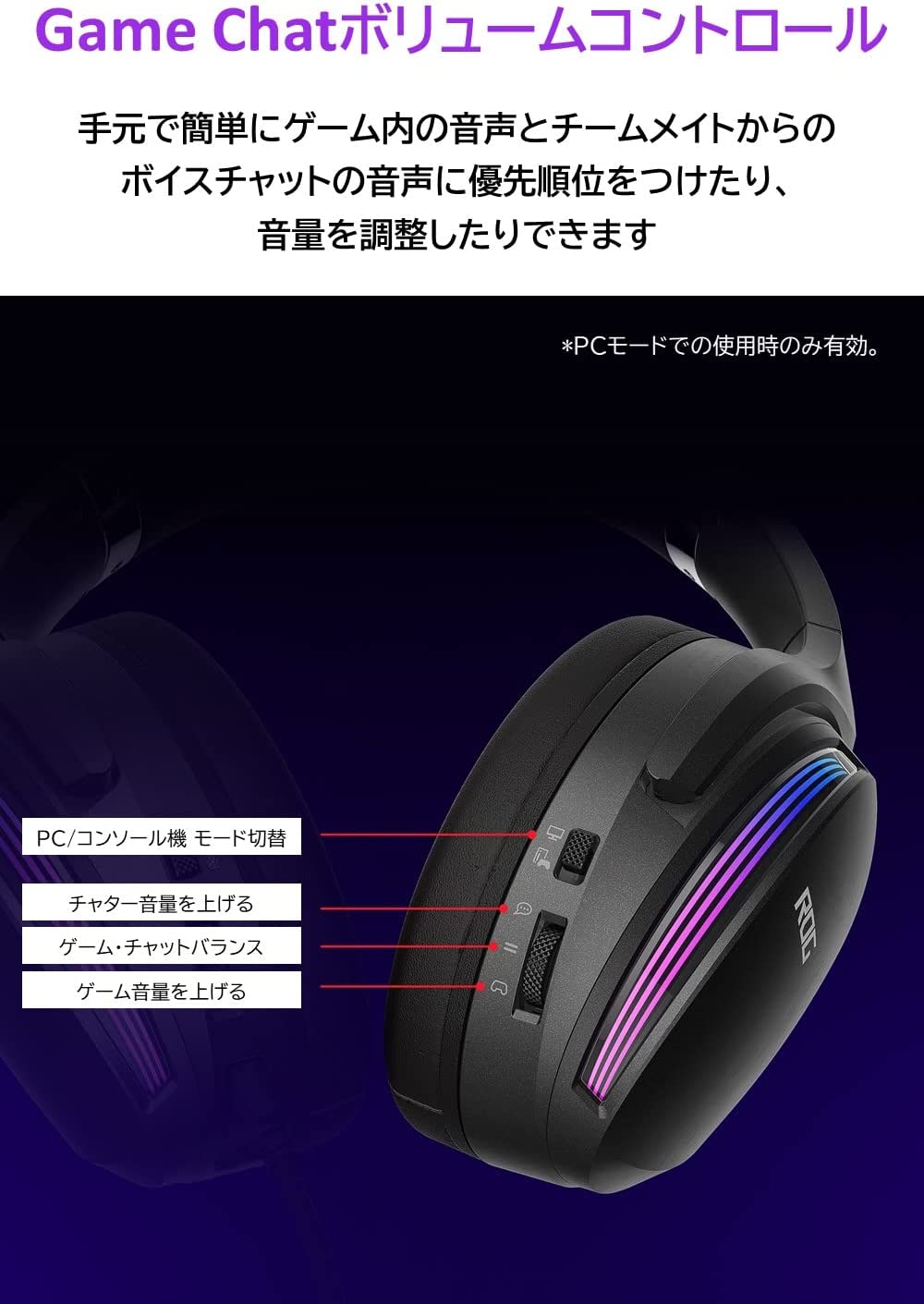 ASUS ROG Fusion II 500 Gaming Headset - AI Beamforming Mic, Noise-canceling AI Mic, 7.1 Surround Sound, Hi-Res ESS 9280 Quad DAC, Game Chat, 3.5mm, USB-C