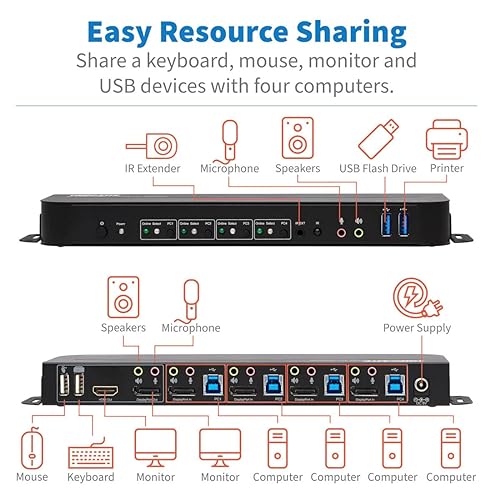 Tripp Lite 4 Port DisplayPort USB KVM Switch, Quad Port DP USB KVM Switch, 4K 60 Hz, HDR, HDCP 2.2, DP 1.4, USB 3.0 Cables, Black (B005-DPUA4) 4-Port DisplayPort