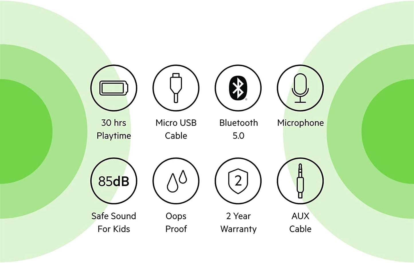 Belkin SOUNDFORM Mini Kids Wireless Headphones with Built in Mic, 30 Hours Playtime, Bluetooth 5.0 or Wired Connection, On Ear Headsets for Travel, School - Compatible with iPads, Galaxy, Tablet–Black Black No Case