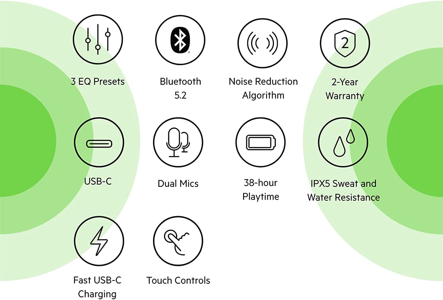Belkin Wireless Earbuds, SoundForm Play True Wireless Earphones with USB C Quick Charge, IPX5 Sweat and Water Resistant, 38 Hour Play Time for iPhone, Galaxy, Pixel and More - White Cloud