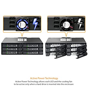 ICY DOCK Full Metal 6 x 2.5 SAS/SATA HDD/SSD Mobile Rack Enclosure for 5.25" Bay | ToughArmor MB996SP-6SB
