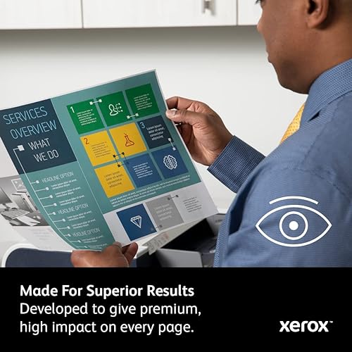 Xerox Phaser 7500 Cyan Standard Capacity Toner Cartridge (9,600 pages) - 106R01433