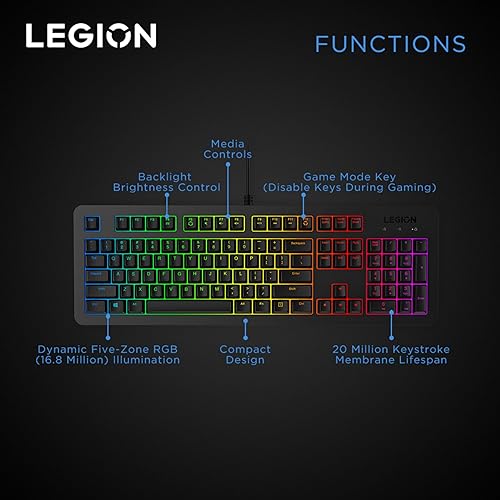 LENOVO GY40Y57708 K300 GAMING KEYBOARD