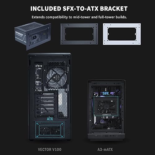 Lian Li SP1000 Platinum - 1000 Watt SFX Form Factor Power Supply with 12V-2x6 Cable - ATX 3.1 & PCIE 5.1 Compliant - Full Modular - 100% Japanese 105C Capacitors - White (SP1000P.W) Platinum 1000W White