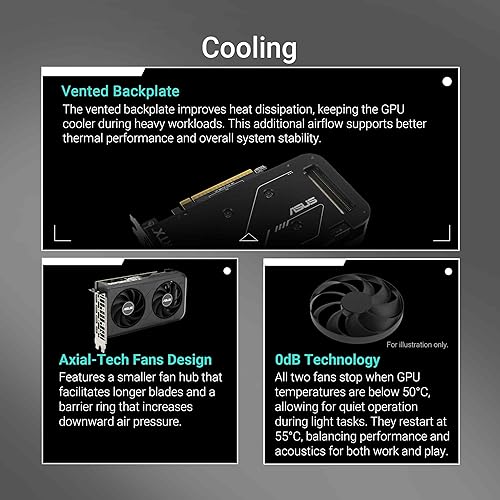 ASUS Dual GeForce RTX™ 5050 8GB GDDR6 OC Edition (PCIe 5.0, 8GB GDDR6, DLSS 4, HDMI 2.1b, DisplayPort 2.1b, 2-Slot, Axial-tech Fan Design, 0dB Technology, Dual BIOS and More)