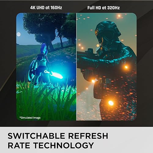 ViewSonic XG275D-4K 27 Inch 4K UHD Gaming Monitor with Switchable Refresh Rate Up to 320Hz, 0.5ms Response Time, AMD FreeSync Premium, Advanced Ergonomics, HDMI, DisplayPort, and 65W USB-C