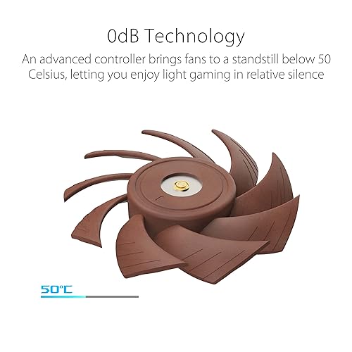 ASUS GeForce RTX™ 4080 Super Noctua OC Edition 16GB GDDR6X Graphics Card (PCIe 4.0, DLSS 3,HDMI 2.1a, DisplayPort 1.4a, Noctua NF-A12x25 PWM Fans, Tailor-Made heatsink, GPU Tweak III, and More)