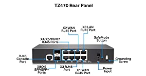 SonicWall TZ470 Secure Upgrade Plus 2YR Advanced Edition (02-SSC-6798)