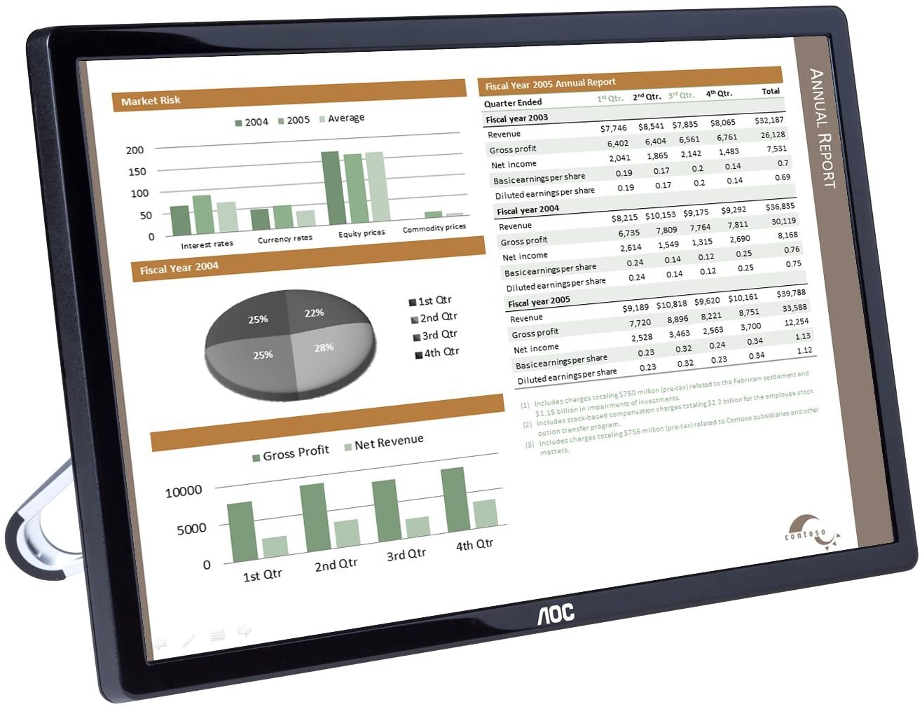 AOC e1659Fwu 15.6-Inch Ultra Slim 1366x768 Res 200 cd/m2 Brightness USB 3.0-Powered Portable LED Monitor w/ Case Black HD (USB 3.0) Monitor