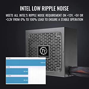 Thermaltake Toughpower GX2 80+ Gold 600W SLI/Crossfire Ready Continuous Power ATX 12V V2.4/EPS V2.92 Non Modular Power Supply 5 Year Warranty PS-TPD-0600NNFAGU-2 600W 80+ Gold