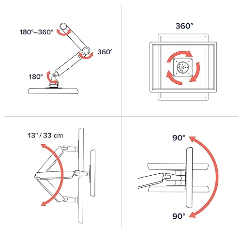 Ergotron Mounting Arm for LCD Monitor