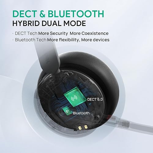 Yealink WH64 Wireless Headset, DECT and Bluetooth Dual Hybrid Headset for Zoom Certified & UC Platform, Phone Headset with 3X Mic, 32 Talk Time, 492ft Range, Office Headset for Desk IP Phone,PC WH64-Mono-UC