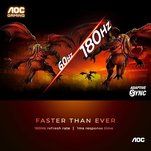 AOC Q27G3XMN 27" Mini LED Gaming Monitor, 2K QHD 2560x1440, 180Hz 1ms, 2X HDMI 2.0, 2X Display Port, Height Adjustable, Xbox/PS5/Switch Ready, 3-Year Zero-Bright-dot 27" Mini-LED QHD 180Hz
