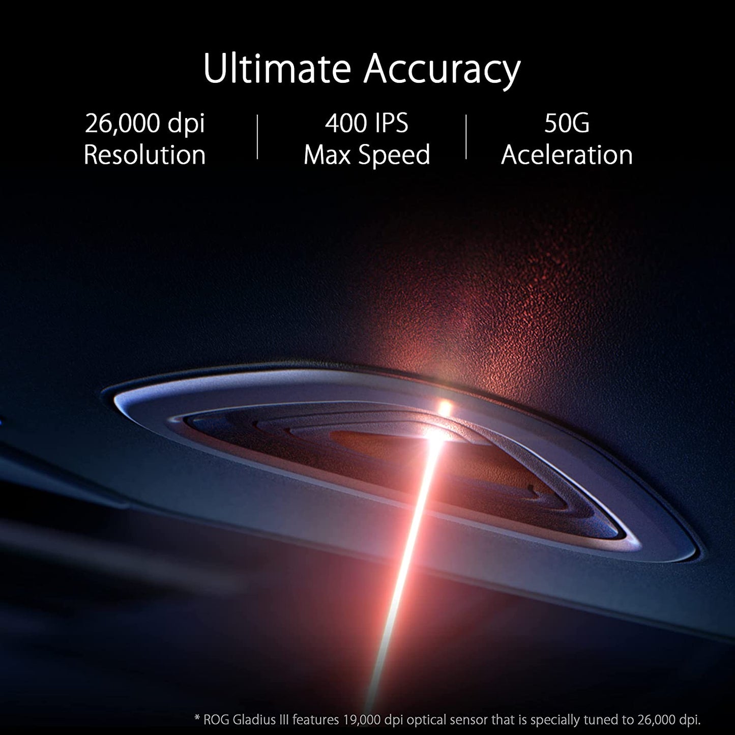 ASUS ROG Gladius III Wireless Gaming Mouse (Tri-Mode Connectivity with 2.4GHz and Bluetooth LE, Tuned 19,000 DPI Sensor, Hot Swappable Push-Fit II Switches, Ergo Shape, ROG Omni Mouse Feet)