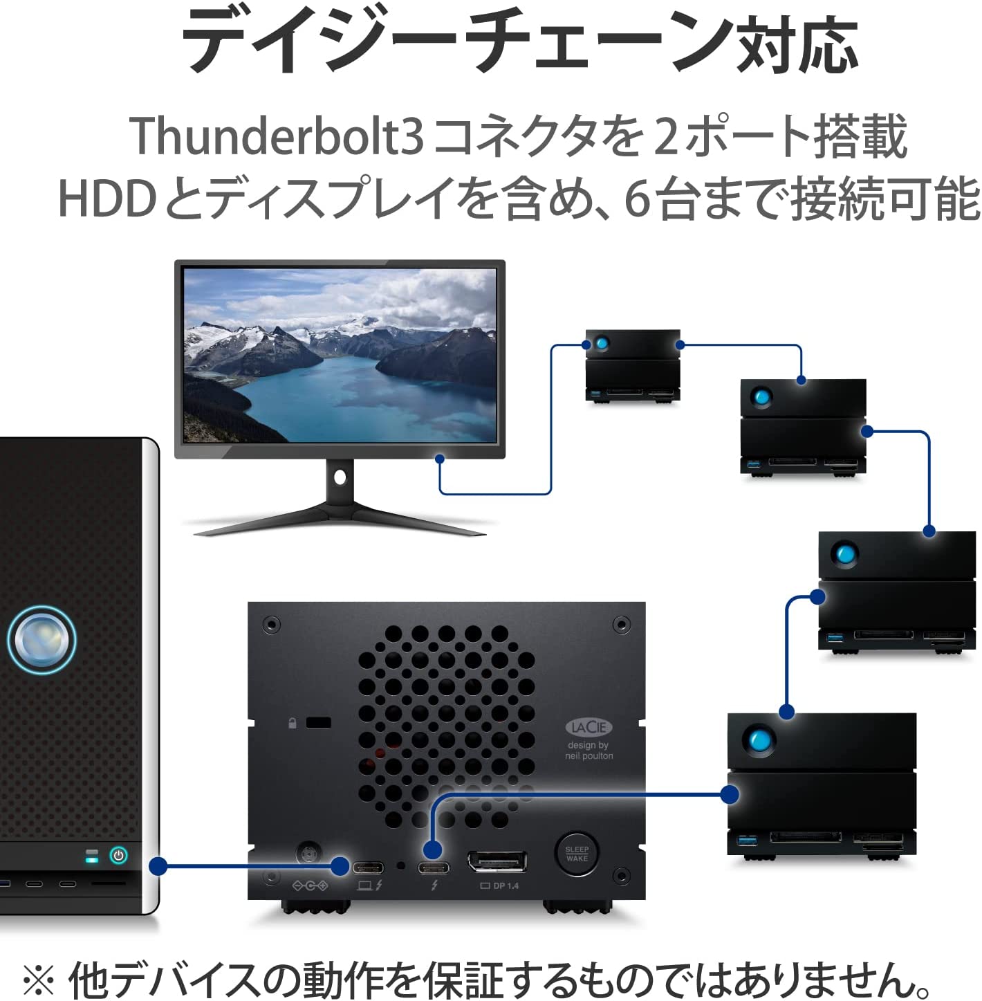 Seagate LaCie 2big Dock RAID 16TB External HDD - Thunderbolt and USB4 Compatibility, Data Recovery (STLG16000400)