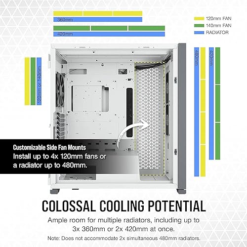 CORSAIR 7000D Airflow Full-Tower ATX PC Case, White