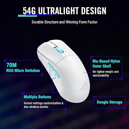 Asus ROG Harpe Ace Aim Lab Edition Wireless Gaming Mouse, 54 g Lightweight, 2.4GHz RF, Bluetooth, 36K DPI Sensor, 5 Buttons, ROG SpeedNova, ROG Omni Receiver, Esports & FPS Gaming, Moonlight White