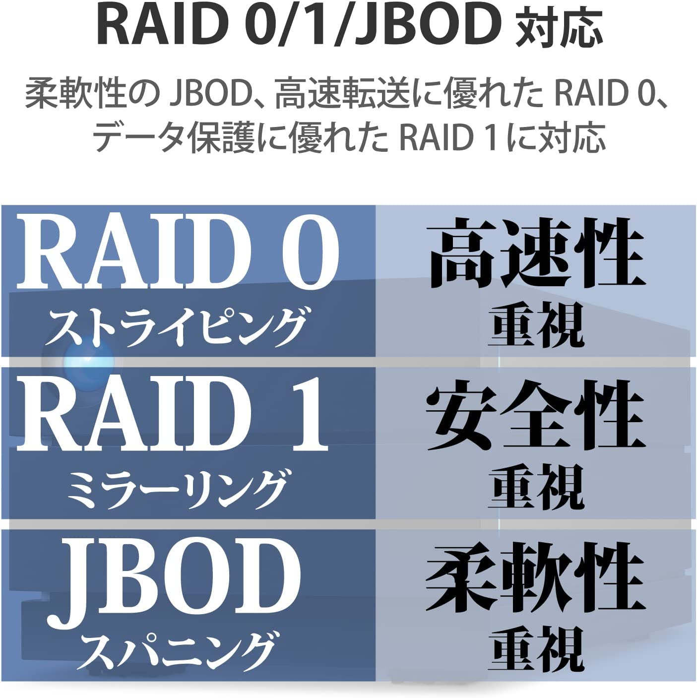 LaCie 2big RAID 8TB Disk Array Desktop Black 8 TB 2big Raid