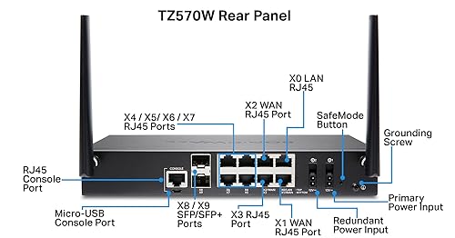 SonicWall TZ570-W Network Security Appliance Secure Upgrade Plus Essential Edition (02-SSC-5664)