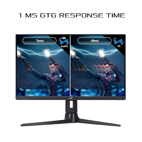 ASUS ROG Strix 27” 1080P Gaming Monitor (XG276Q) - Full HD, IPS, 170Hz, 1ms, Extreme Low Motion Blur, FreeSync Premium Technology, DisplayPort, HDMI, Tripod Socket for Webcam, DisplayHDR400, Black