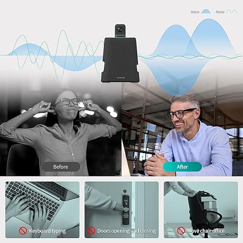 KanDao 2023 Meeting Ultra Standard Web-conferencing Solution, All-in-One Video Conference Room Camera System, Dual 4K HDR 360 Wide Field Auto-framing & Zooming Meeting Camera for Large Meeting Rooms Black Meeting Ultra Standard