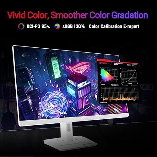 ASUS ROG Strix 27” 4K HDR USB-C Gaming Monitor (XG27UCG-W) – White, UHD (3840x2160) Dual Mode (4K 160Hz or FHD 320Hz), 1ms, Fast IPS, Extreme Low Motion Blur Sync, G-SYNC, AI Gaming, 3yr Warranty