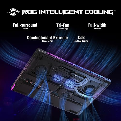 ASUS ROG Strix Scar 16 (2024) Gaming Laptop, 16” Nebula HDR 16:10 WQXGA 240Hz/3ms, 1100 nits, GeForce RTX 4090, Core i9-14900HX, 32GB DDR5, 2TB PCIe SSD, Wi-Fi 6E, Win 11 Pro, G634JYR-XS97