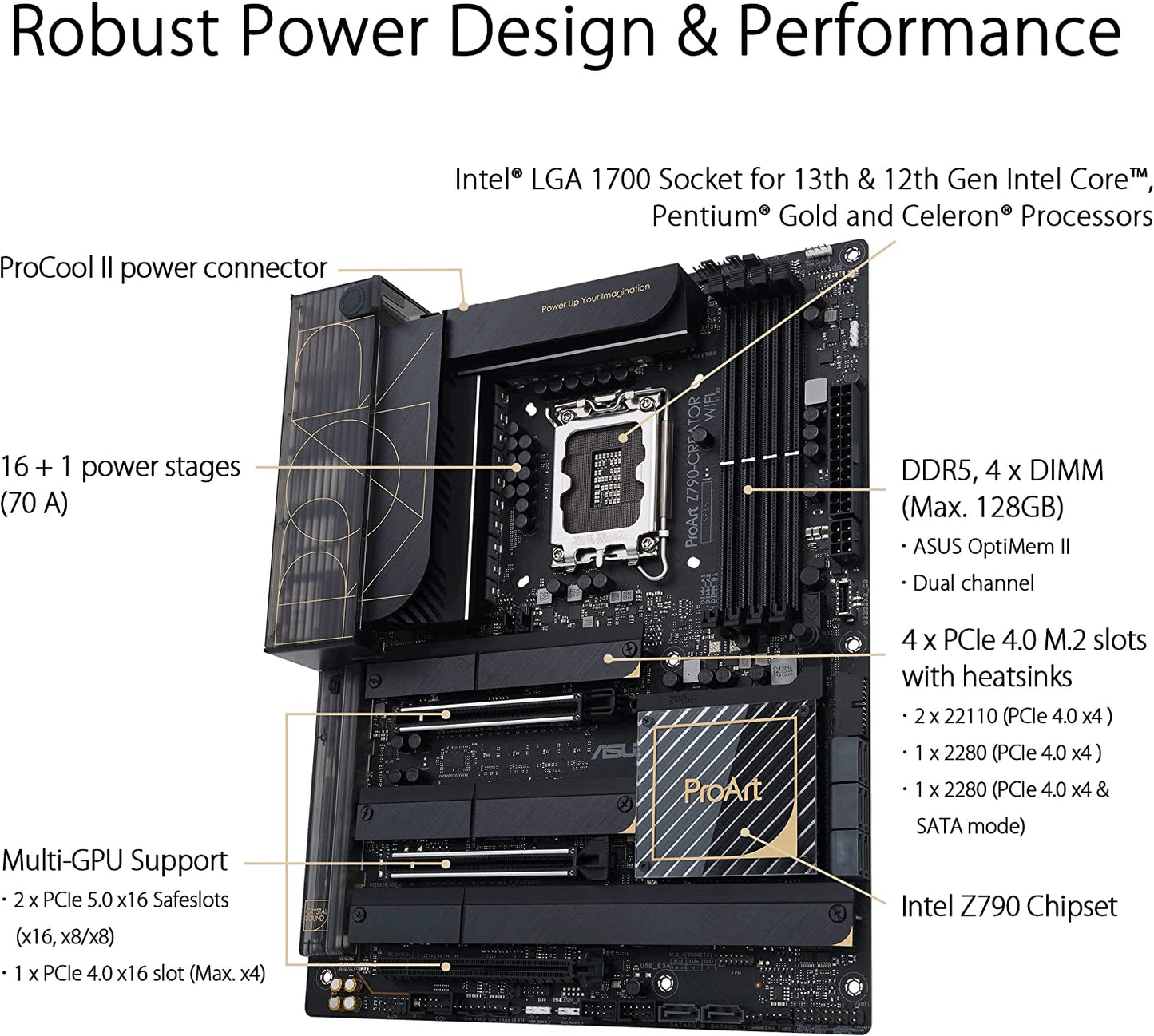 ASUS ProArt Z790-Creator WiFi 6E LGA 1700(Intel® 12th&13th Gen) ATX Content Creator Motherboard(PCIe 5.0,DDR5,2X Thunderbolt™ 4,10G&2.5G LAN,4xM.2/NVMe SSD,Front Panel USB 3.2 Gen2x2 Type-C)