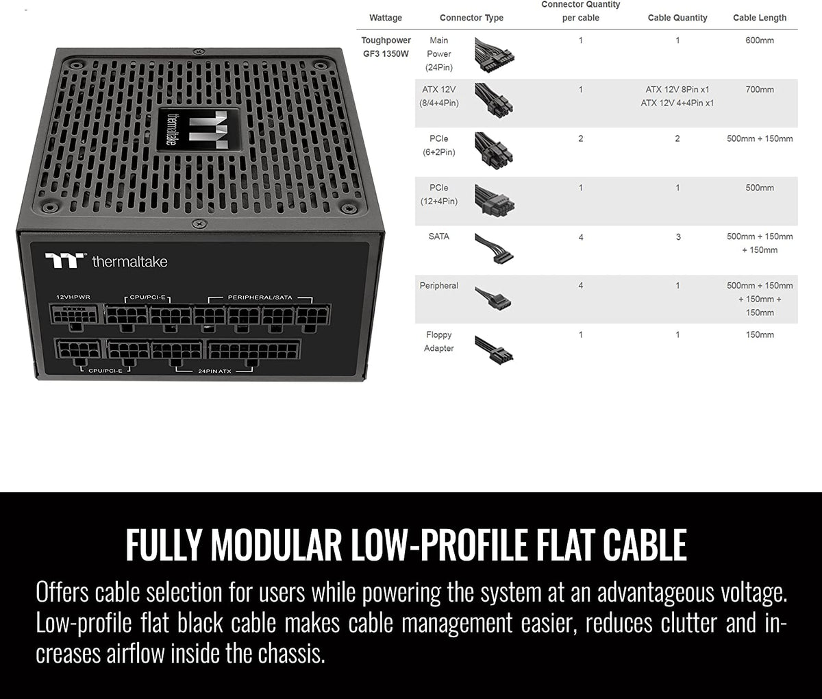 Thermaltake Toughpower GF3 750W 80+ Gold Full Modular SLI/Crossfire Ready ATX 3.0 Standard Power Supply, PCIe Gen.5 12VHPWR Connector Included, PS-TPD-0750FNFAGU-4, 10 Year Warranty Black 750W GF3 ATX3.0