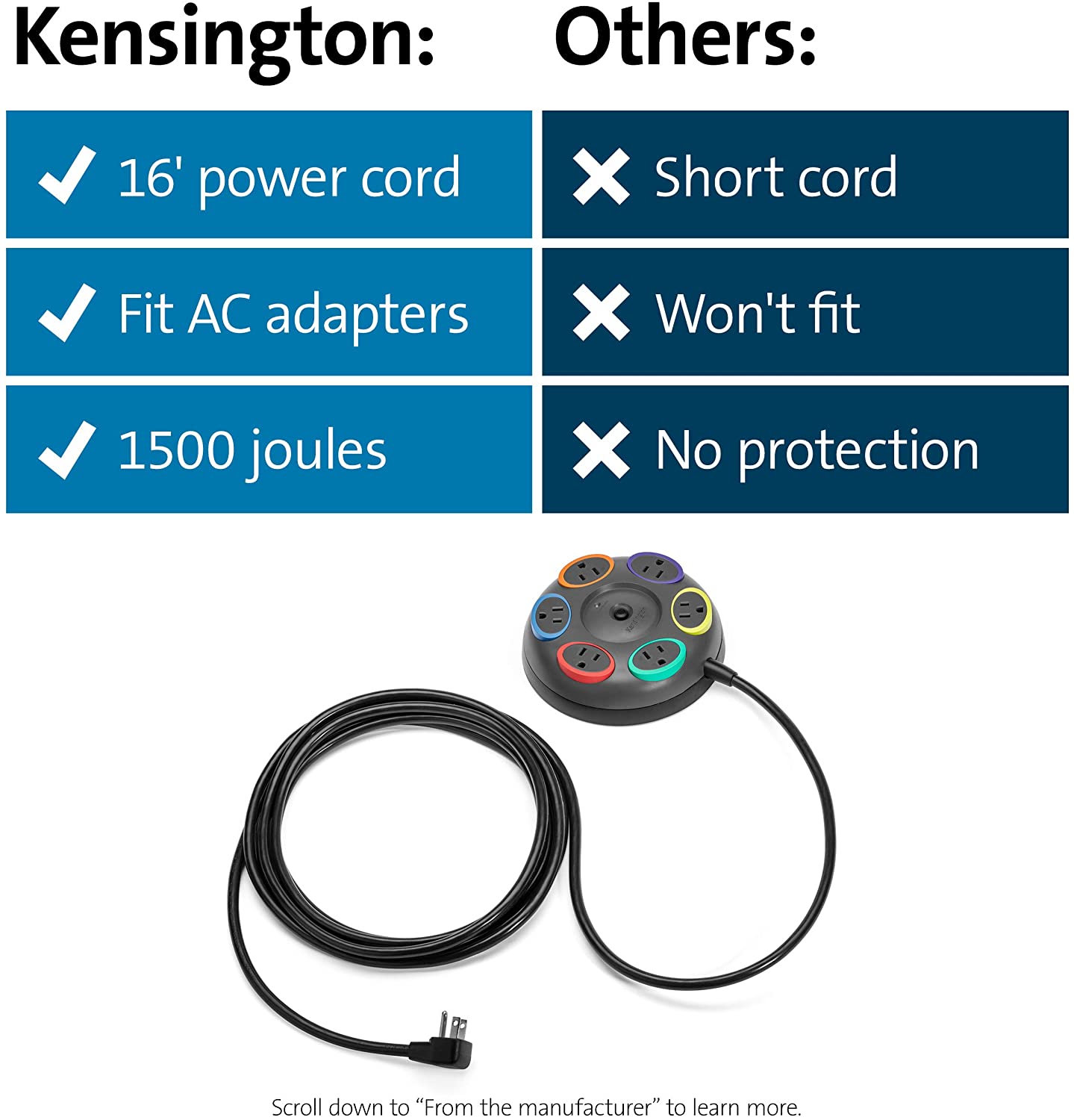 Kensington SmartSockets 6-Outlet, 16-Foot Cord, & 1500 Joules Tabletop Surge Protector (K62634NA) 16-Foot Cord Tabletop (1500 Joules, 16' Cord)