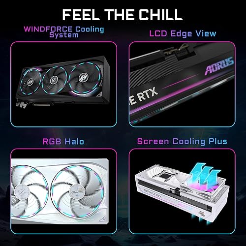 GIGABYTE AORUS GeForce RTX 5090 Master ICE 32G Graphics Card, WINDFORCE Cooling System, 32GB 512-bit GDDR7, GV-N5090AORUSM ICE-32GD Video Card