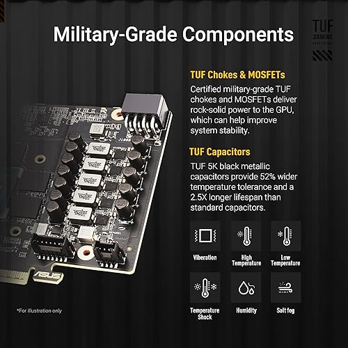ASUS TUF Gaming Radeon RX 9060 XT 16GB GDDR6 OC Edition Gaming Graphics Card (PCIe® 5.0, HDMI/DP 2.1, 2.5-Slot, Military-Grade Components, Protective PCB Coating, Dual BIOS, axial-tech Fans) TUF Gaming RX9060XT|16GB