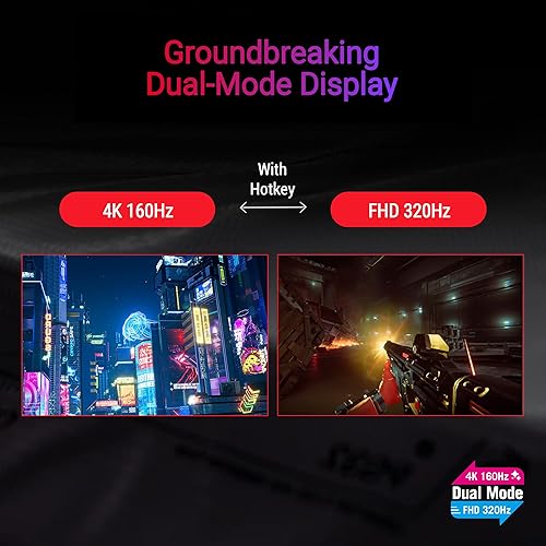 ASUS ROG Strix 27” 4K HDR USB-C Gaming Monitor (XG27UCG-W) – White, UHD (3840x2160) Dual Mode (4K 160Hz or FHD 320Hz), 1ms, Fast IPS, Extreme Low Motion Blur Sync, G-SYNC, AI Gaming, 3yr Warranty