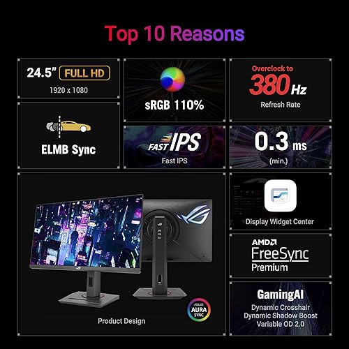ASUS ROG Strix 25” (24.5-inch viewable) 1080P HDR Esports Gaming Monitor (XG259QNG) ? Full HD, 380 Hz, Fast IPS, 0.3ms, Extreme Low Motion Blur, AI Technology, DisplayWidget