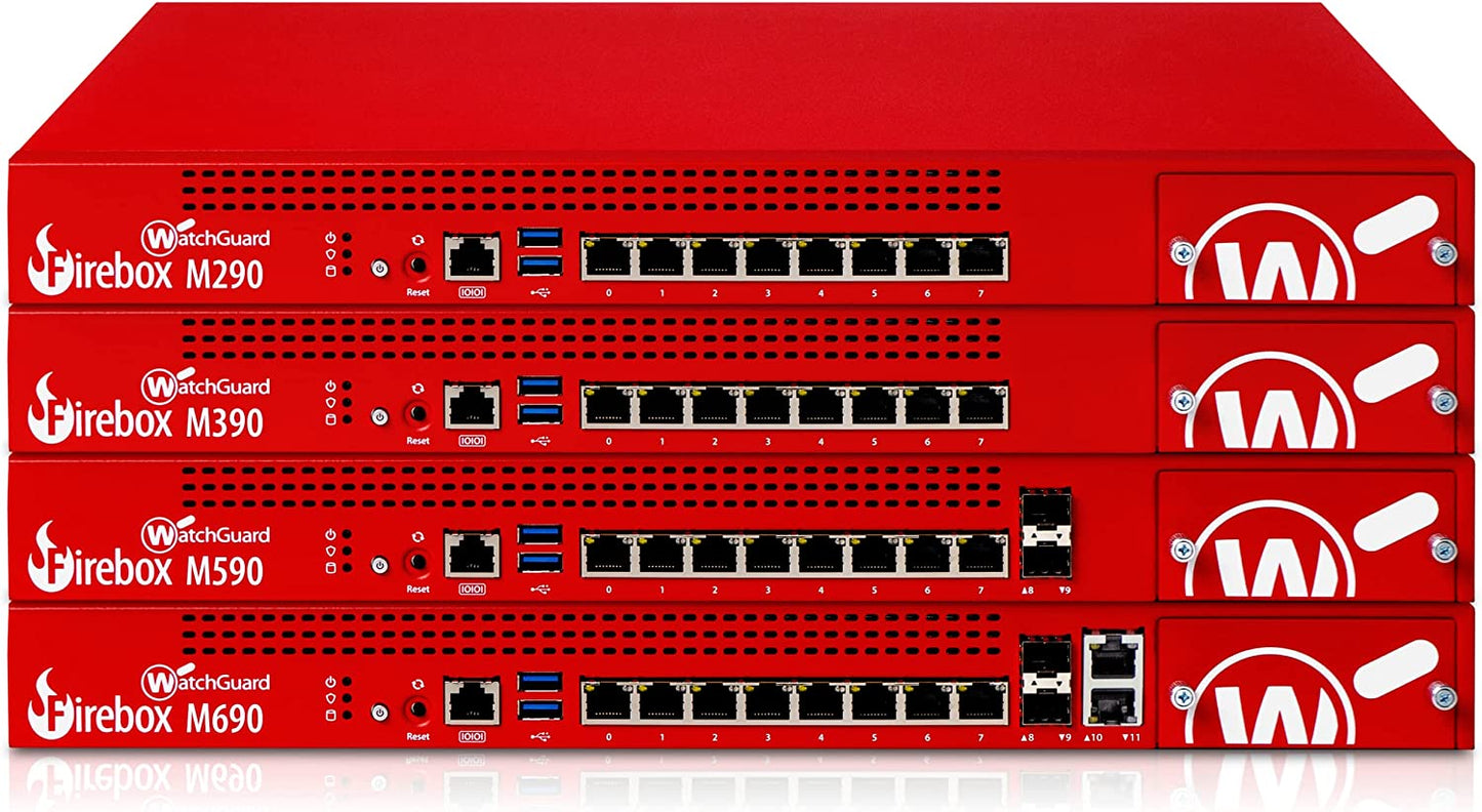 WatchGuard Firebox M290 High Availability with 1-yr Standard Support (WGM29001601)