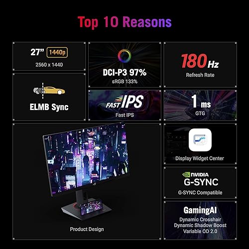 ASUS ROG Strix 27” QHD HDR400 USB-C Gaming Monitor(XG27ACS)-2560x1440, 180Hz, 1ms, Fast IPS, 133% sRGB, Extreme Low Motion Blur Sync, G-Sync Compatible, DisplayWidget, Tripod Socket, 3 Year Warranty 27 Fast IPS QHD 180Hz G-SYNC USB-C