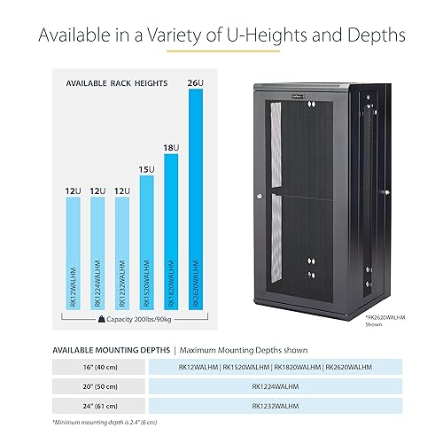 StarTech.com 4-Post 15U Wall Mount Network Cabinet w/ 1U Shelf, 19 Wall-Mounted Server Rack for IT / Data Computer Equipment 30.40/772.16mmx24/609.60mmx21.80/553.72mm Cabinet