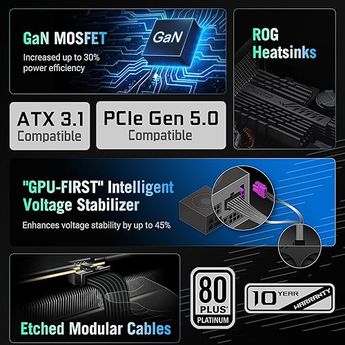 Asus ROG Strix 1200W Power Supply - Internal - 120 V AC, 230 V AC Input - 3.3 V DC, 5 V DC, 12 V DC, -12 V DC, 5 V SB Output - 1200 W - Active PFC - 1 +12V Rails - PCI Express Connector - 1 Fan(s) - 92% Efficiency