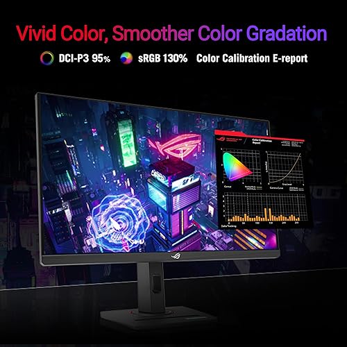 ASUS ROG Strix 32” 4K HDR Gaming Monitor (XG32UCG) – 3840x2160, Dual Mode (4K 160Hz/FHD 320Hz), 0.3ms, Fast IPS, Extreme Low Motion Blur Sync, USB-C, G-SYNC Compatible, Tripod Socket, 3 yr Warranty