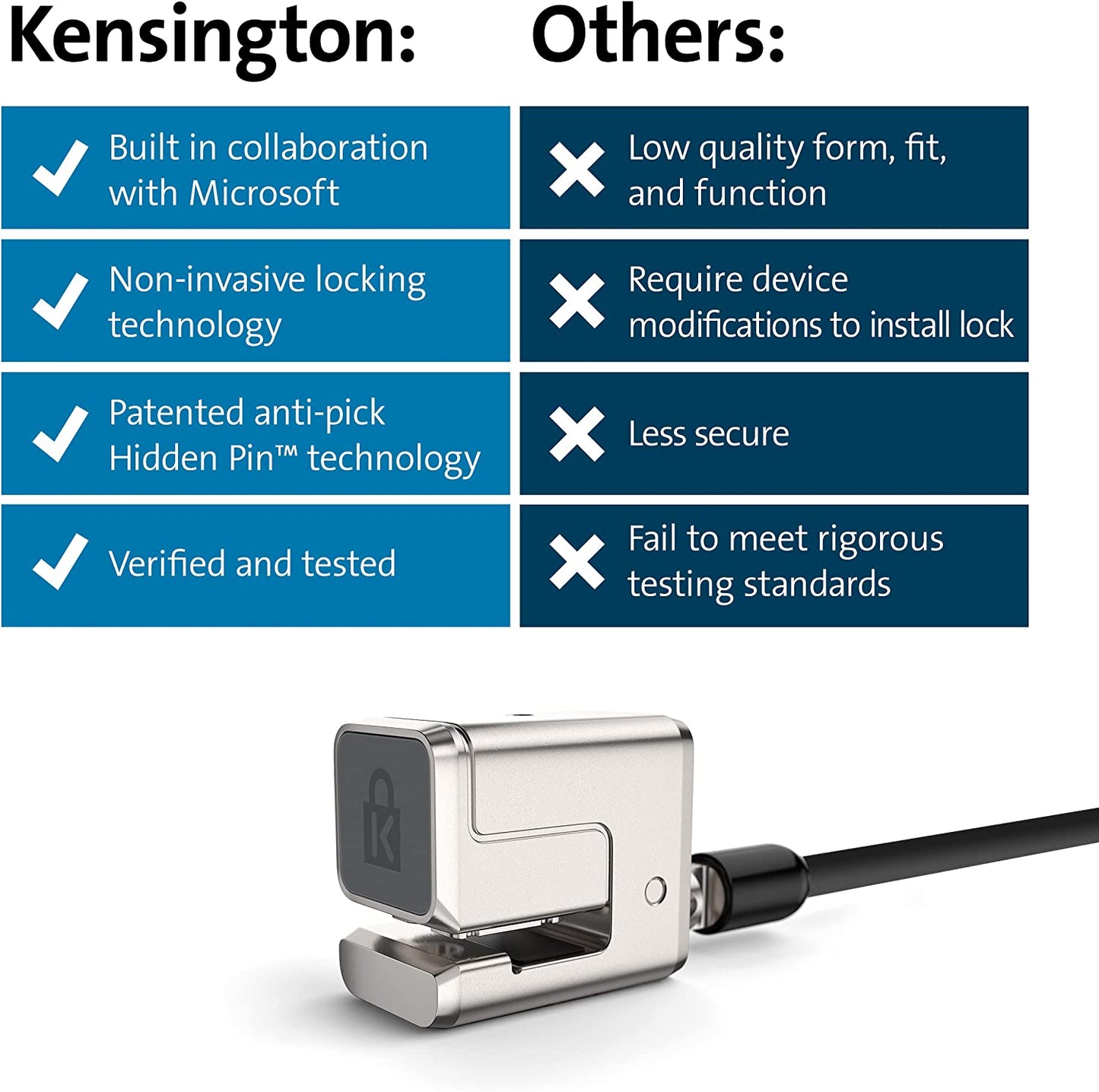 Kensington Keyed Cable Lock for Surface Pro & Surface Go, Compatible with Surface Pro 8 & Surface Go 3 (K68134WW)