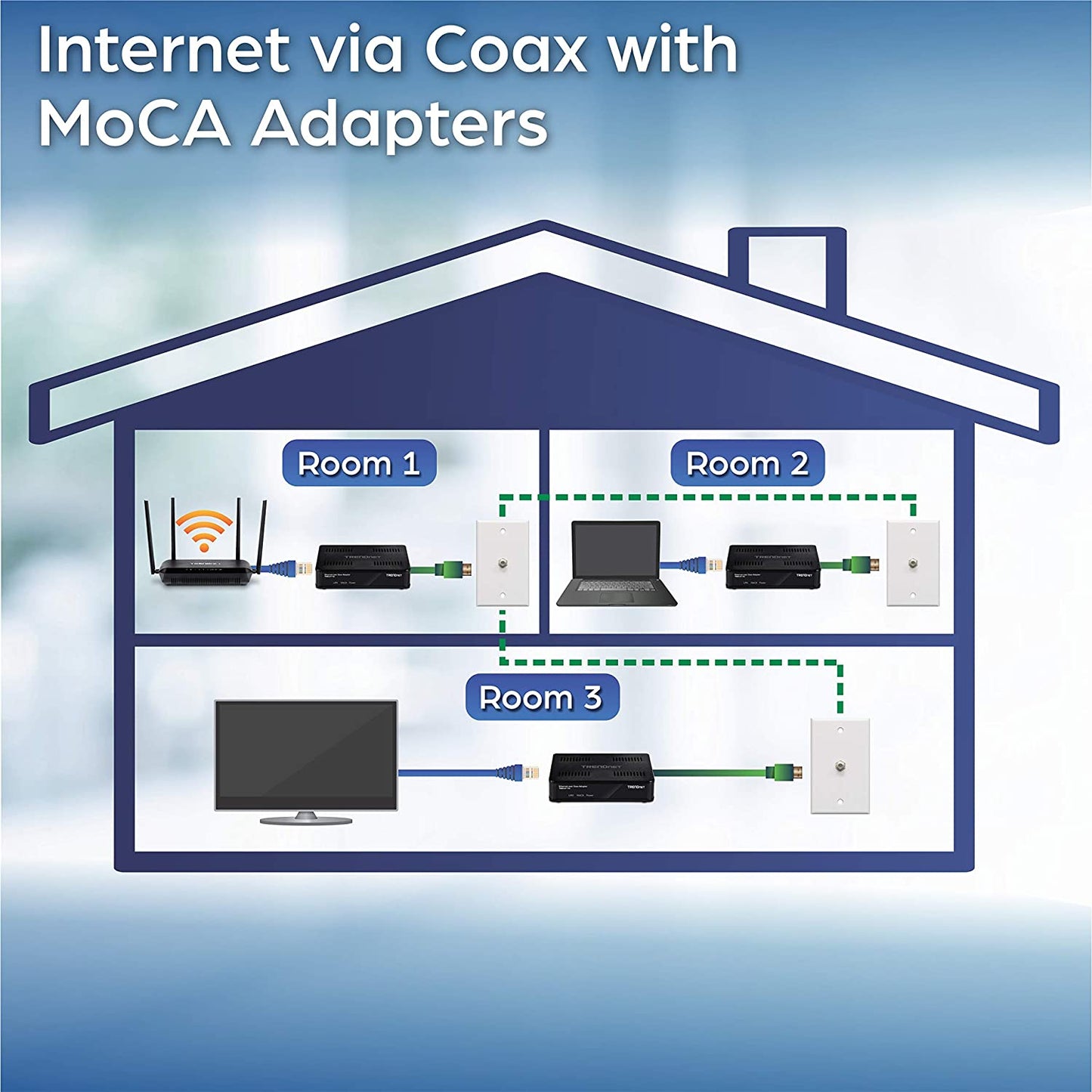 TRENDnet Ethernet Over Coax Adapter,(2-Pack), Backward Compatible with MoCA 2.0, Gigabit LAN Port, Supports Net Throughput Up to 1Gbps, Supports Up to 16 Nodes on One Network, Black, TMO-311C2K 2-Pack MoCA 2.0
