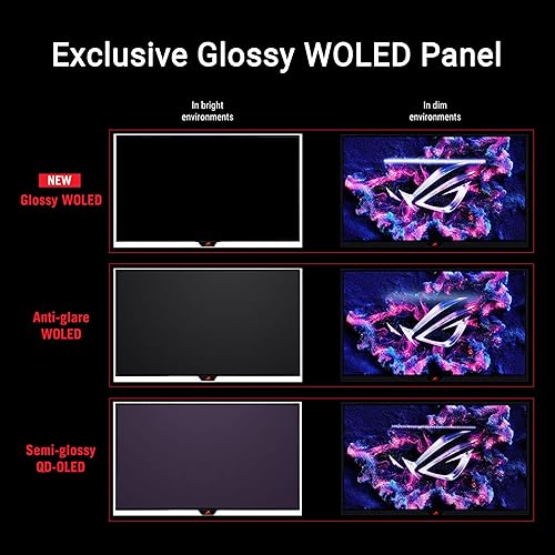 Asus ROG Strix XG27AQDMG 27" Class WQHD Gaming OLED Monitor - 16:9 - Glossy - 26.5" Viewable - WOLED - 2560 x 1440 - 1073.7 Million Colors (10-bit) - FreeSync Premium/G-sync Compatible - 1300 Nit - 30 µs - HDMI - DisplayPort - USB Hub