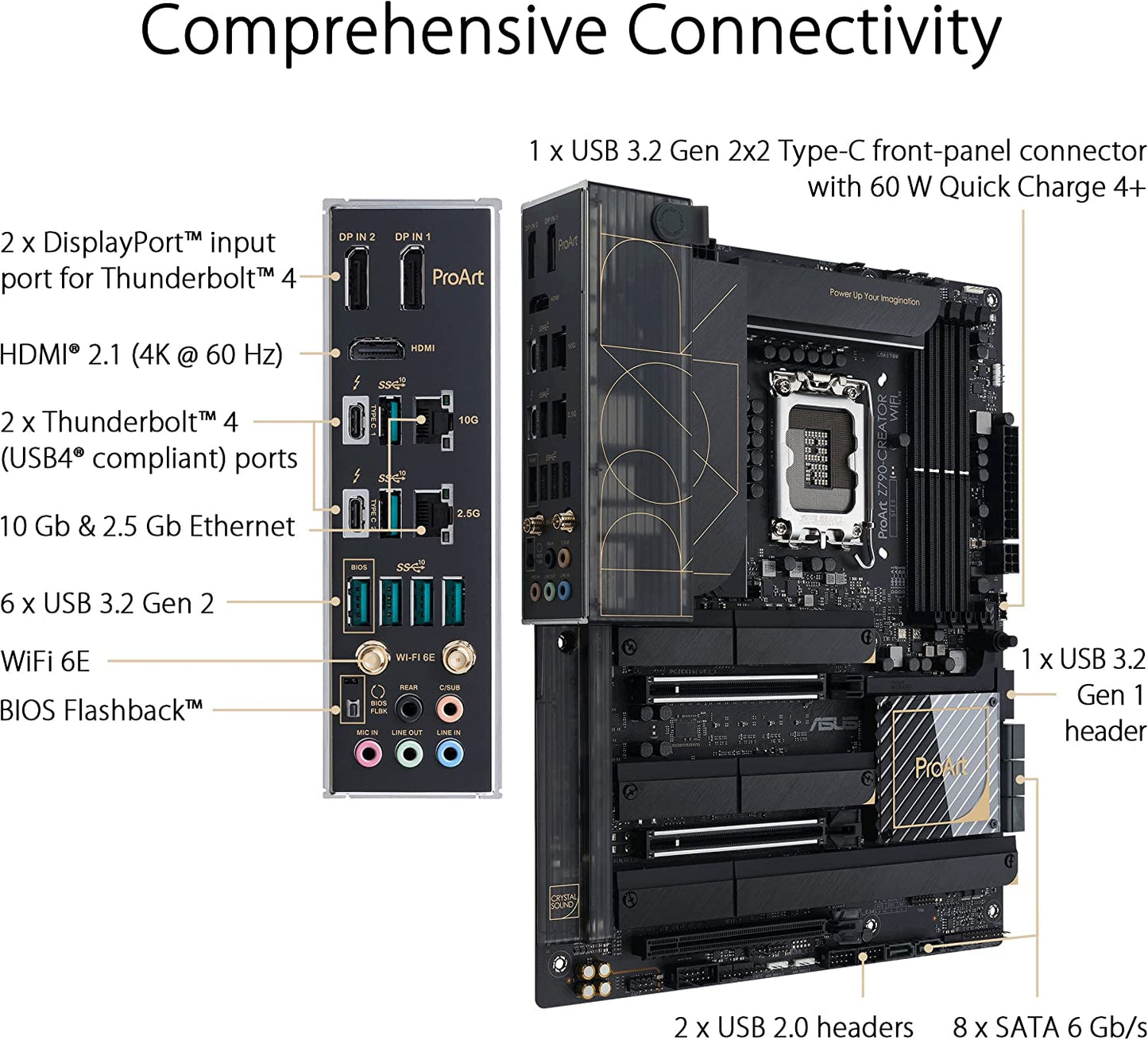 ASUS ProArt Z790-Creator WiFi 6E LGA 1700(Intel® 12th&13th Gen) ATX Content Creator Motherboard(PCIe 5.0,DDR5,2X Thunderbolt™ 4,10G&2.5G LAN,4xM.2/NVMe SSD,Front Panel USB 3.2 Gen2x2 Type-C)